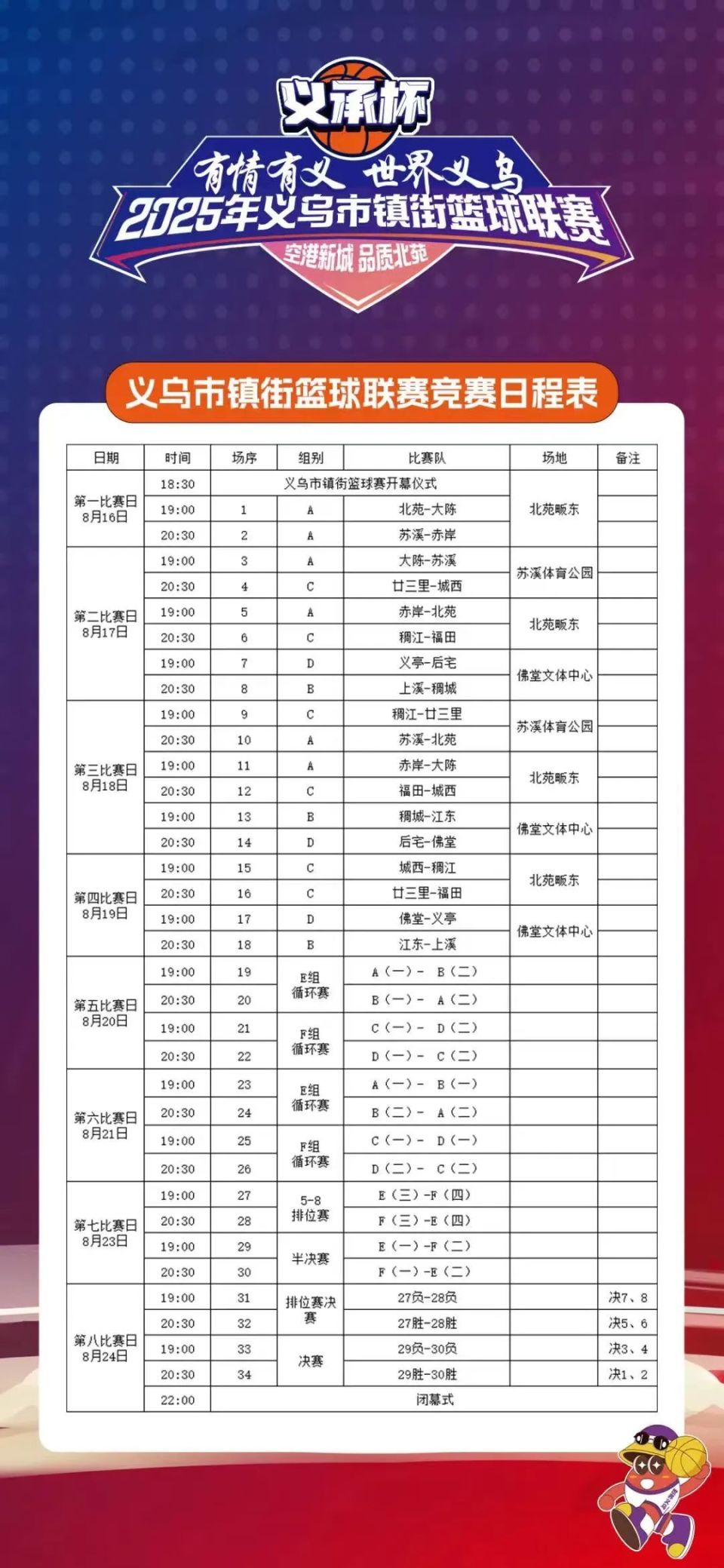 义承杯