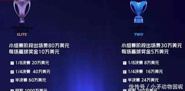 真备战, 未免有些失, 综上所述